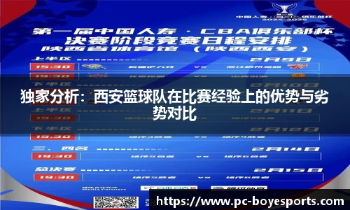 独家分析：西安篮球队在比赛经验上的优势与劣势对比